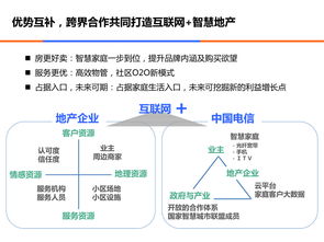 打造互聯(lián)網(wǎng) 時(shí)代智慧地產(chǎn) 中國電信智慧地產(chǎn)服務(wù)解決方案